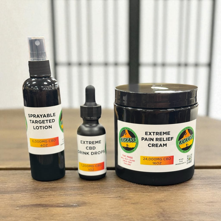 Kickass Wellness Bundle