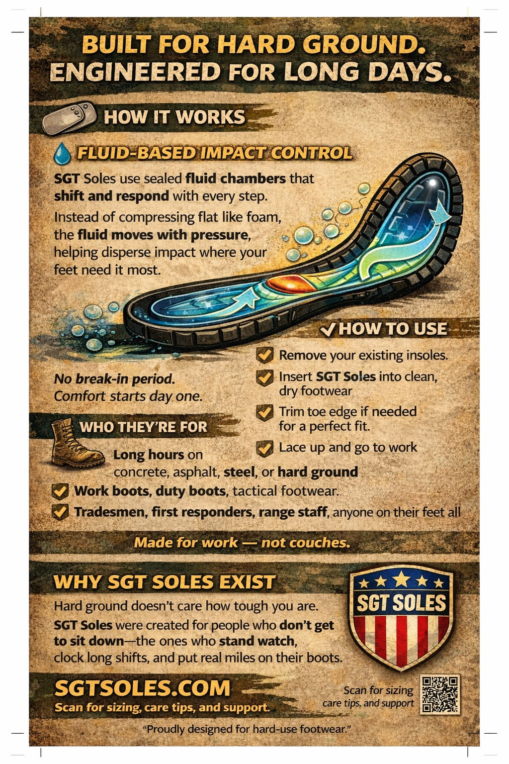 SGT Soles fluid-based impact control instructions and use guide